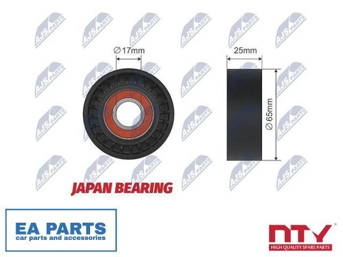 Tensioner pulley ribbed - pulley,, v-ribbed